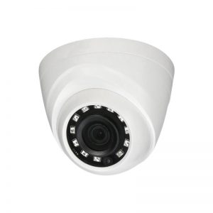 Eyeball Camera